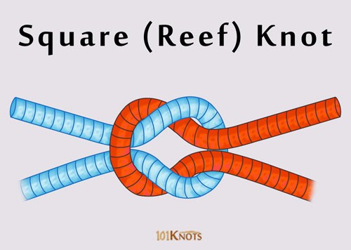 Square-Reef-Knot.jpg